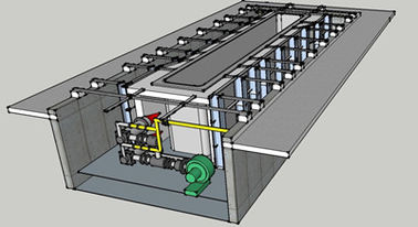 Sıcak Daldırma Galvaniz Hattı / Çinko Su Isıtıcısı için Alev Akı Isıtma Sistemi